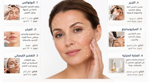Facial Wrinkle Treatment Forever – Discover the Treatment of Firmness and Eternal Youth
